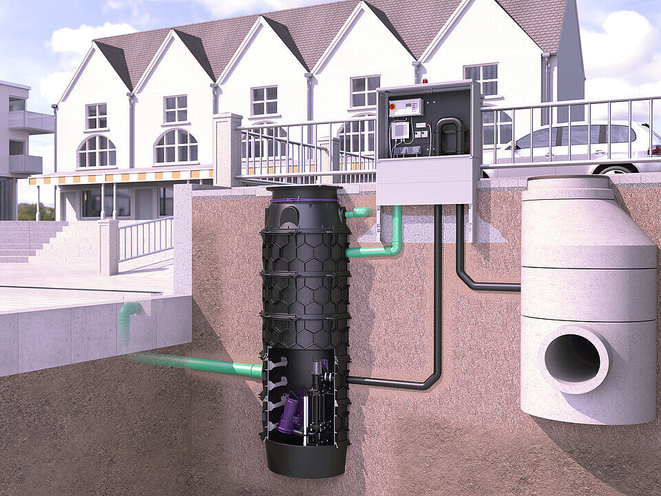 Schema di installazione di Aquapump XL, installazione con pompe sommerse per le acque di scarico non contenenti sostanze fecali