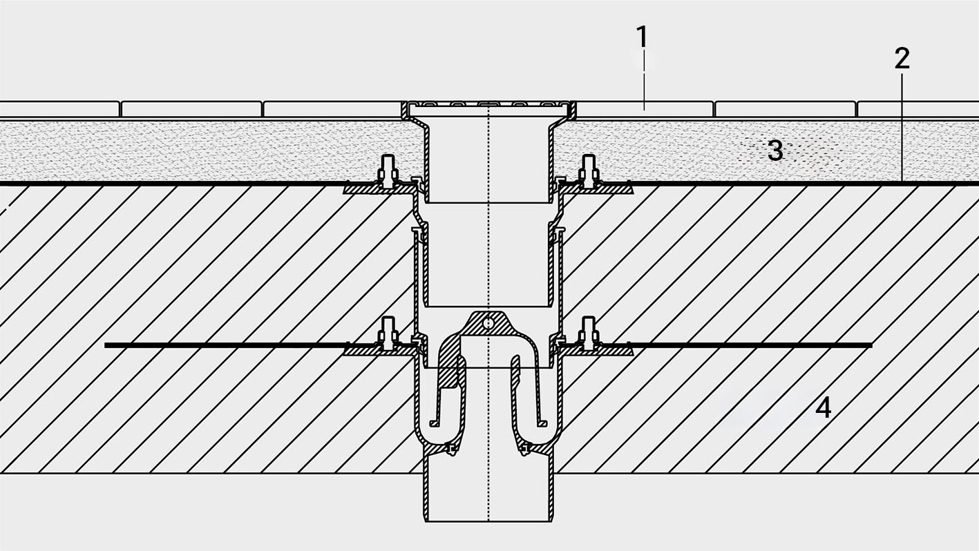 Schema di installazione con una guaina impermeabilizzante Schema di installazione con una guaina impermeabilizzante