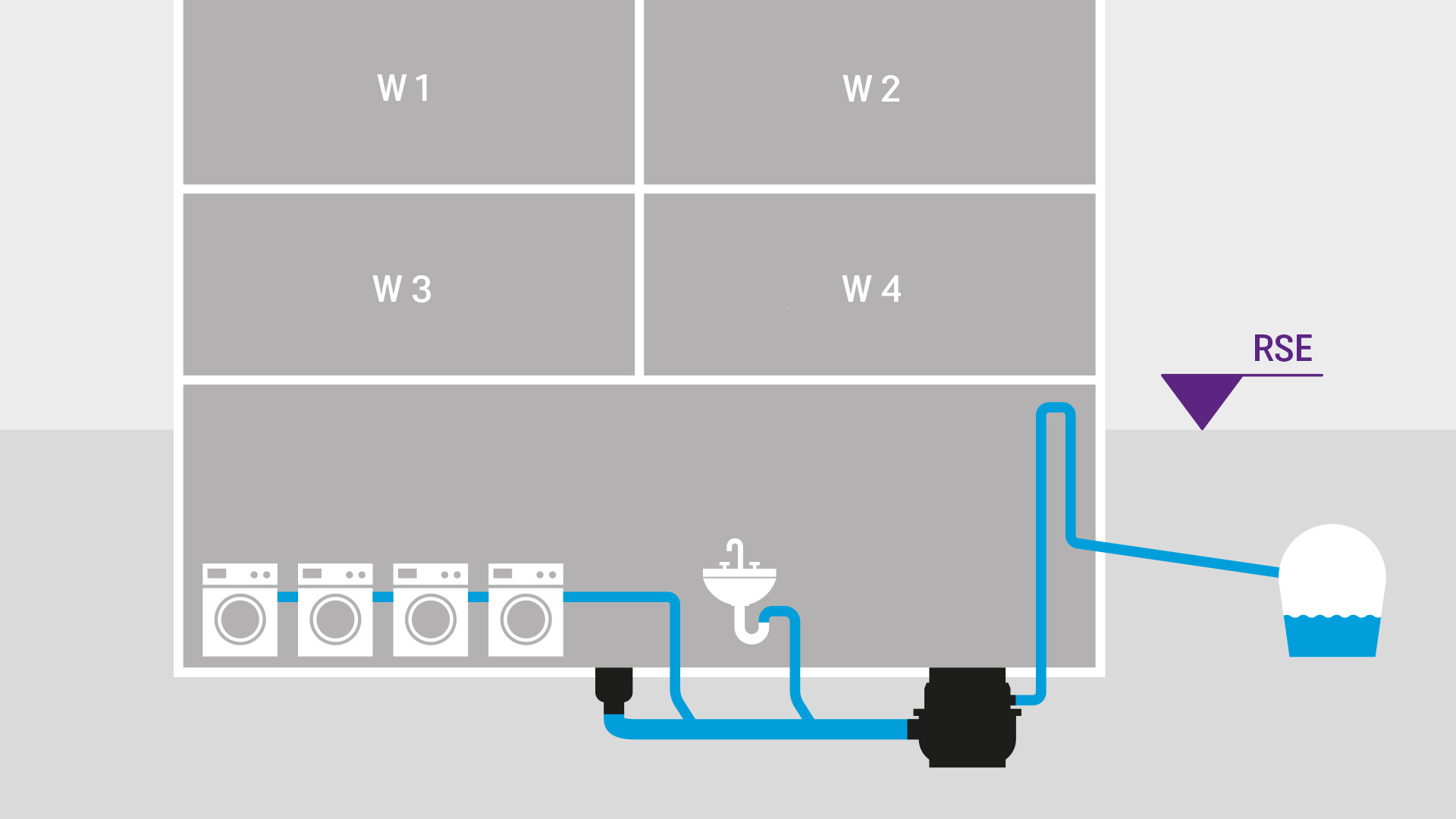Schema di installazione di un condominio
