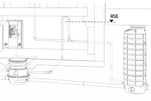 Schema di installazione con tubo di mandata Schema di installazione con tubo di mandata