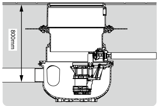 La profondità di installazione degli impianti di sollevamento Aqualift M Underfloor è di max. 80 cm.
