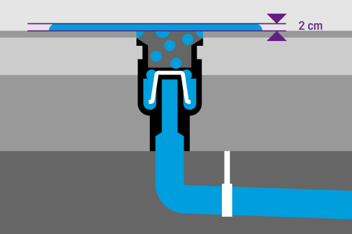 Schema di uno scarico con un'altezza di ristagno di 20 mm. Schema di uno scarico con un'altezza di ristagno di 20 mm.