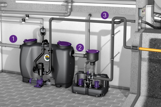 Esempio di installazione del degrassatore EasyClean free Auto Mix & Pump con impianto di sollevamento Aqualift XL
