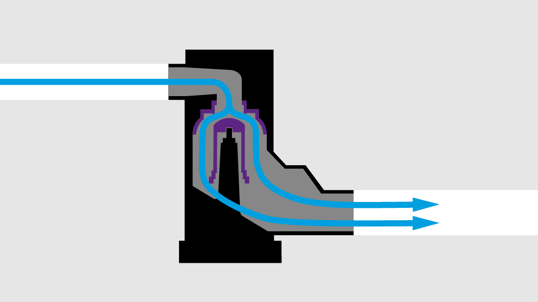 Schema funzionale: sezionatore di rete CleverLoop in modalità pompa