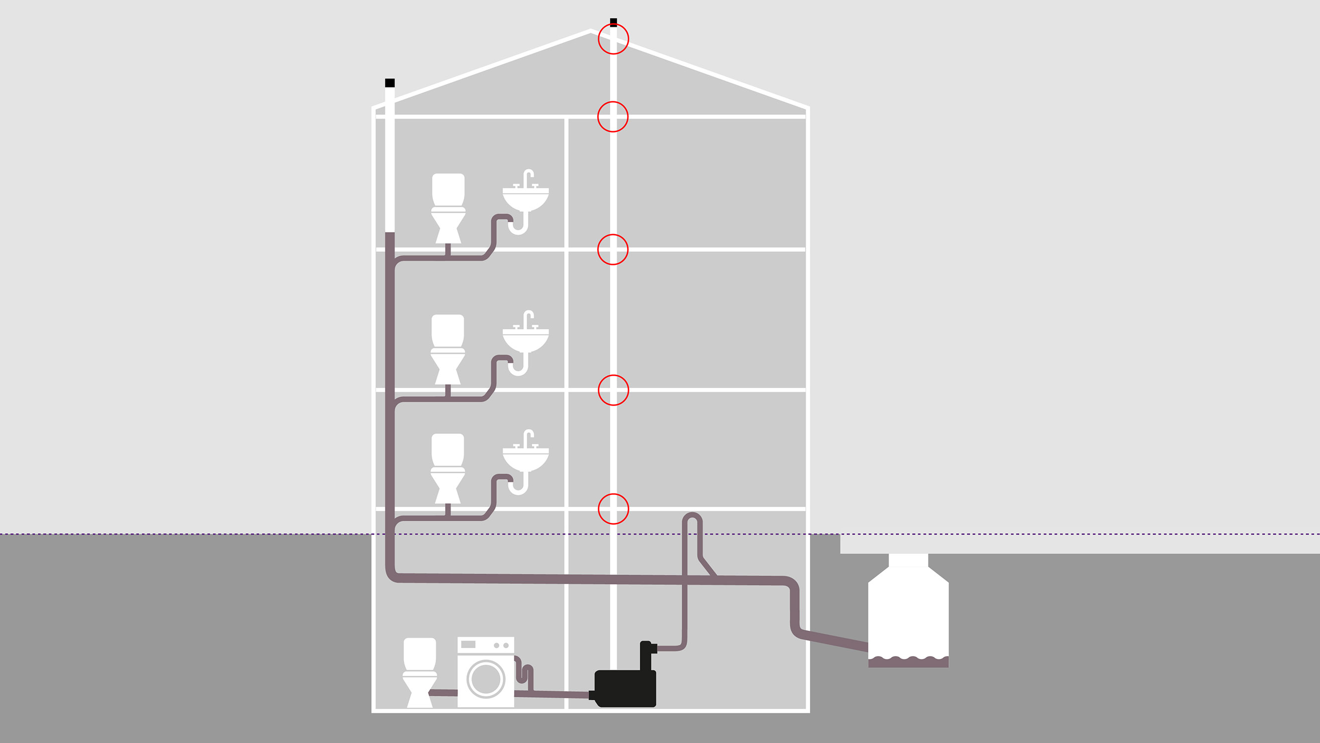 Schema funzionale: la portata di ventilazione viene convogliata attraverso il tetto tramite aperture nel soffitto Schema funzionale: la portata di ventilazione viene convogliata attraverso il tetto tramite aperture nel soffitto