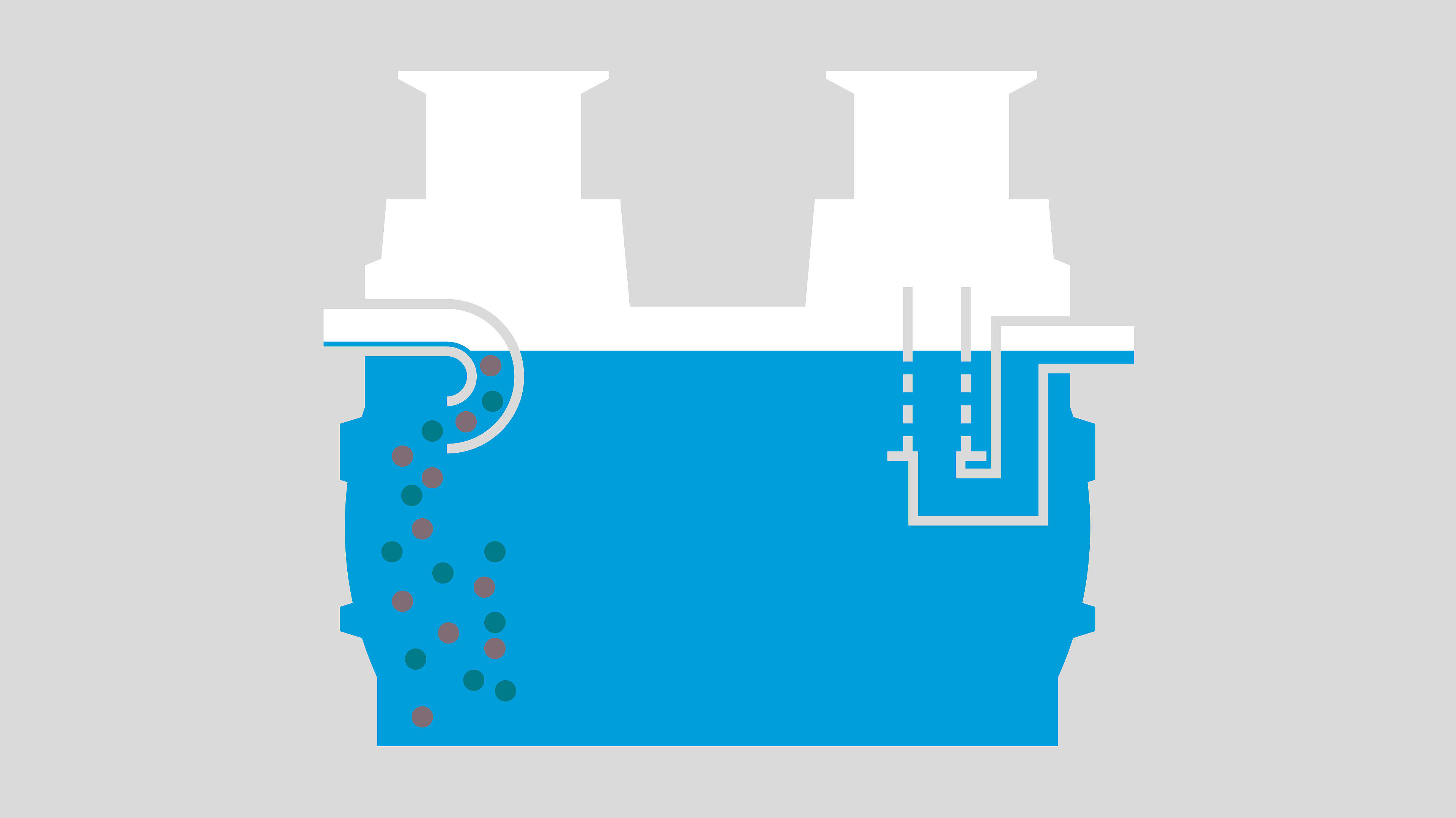 Modalità di funzionamento dei separatori di liquidi leggeri – fase 1: convogliamento delle acque di scarico