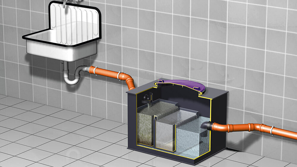 Locale dotato di un lavabo il cui Condotto delle acque di scarico passa attraverso un separatore di sedimenti posto a pavimento. All’interno si notano tre gradini: man mano che si sale, l’acqua di scarico diventa più pulita. Locale dotato di un lavabo il cui Condotto delle acque di scarico passa attraverso un separatore di sedimenti posto a pavimento. All’interno si notano tre gradini: man mano che si sale, l’acqua di scarico diventa più pulita.