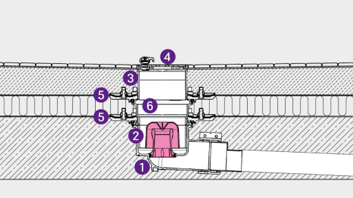 Schema di installazione dello scarico a pavimento e della guarnizione termosaldata con guaina impermeabilizzante aggiuntiva Schema di installazione dello scarico a pavimento e della guarnizione termosaldata con guaina impermeabilizzante aggiuntiva