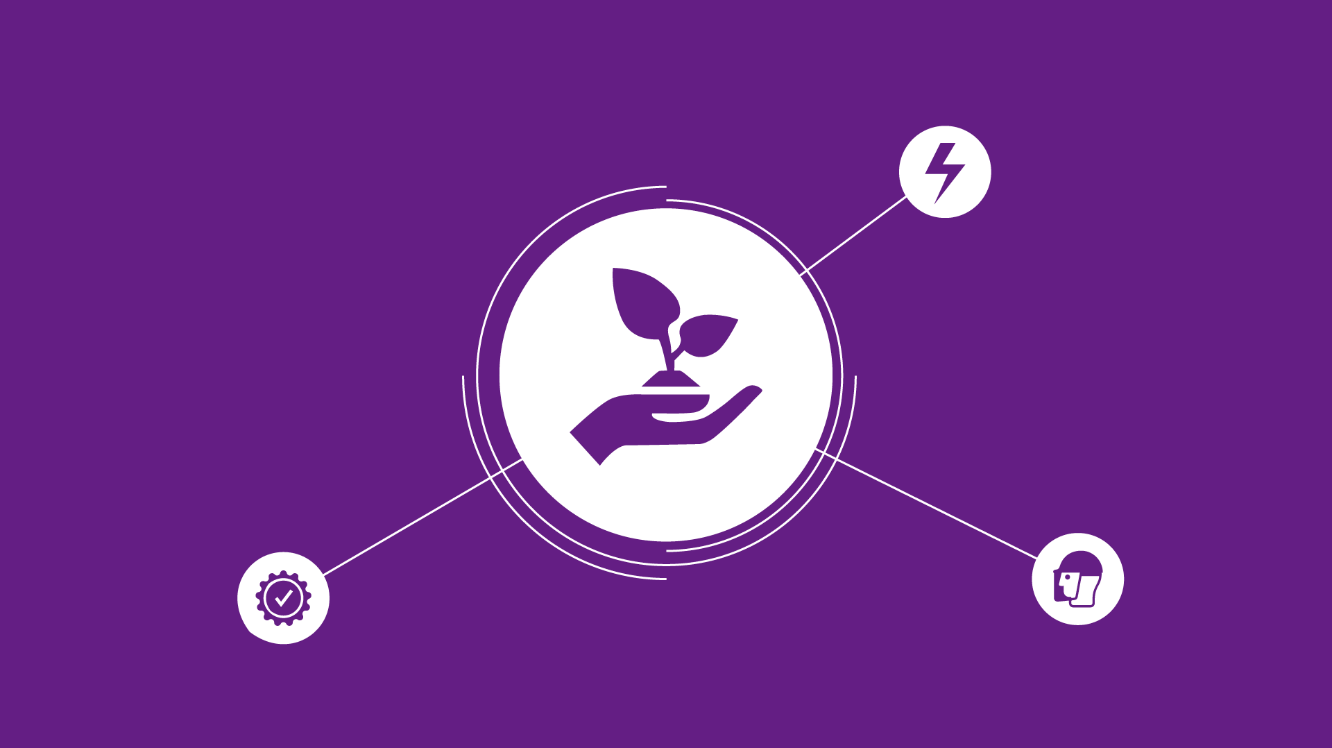 Milieubeheer volgens ISO 14001