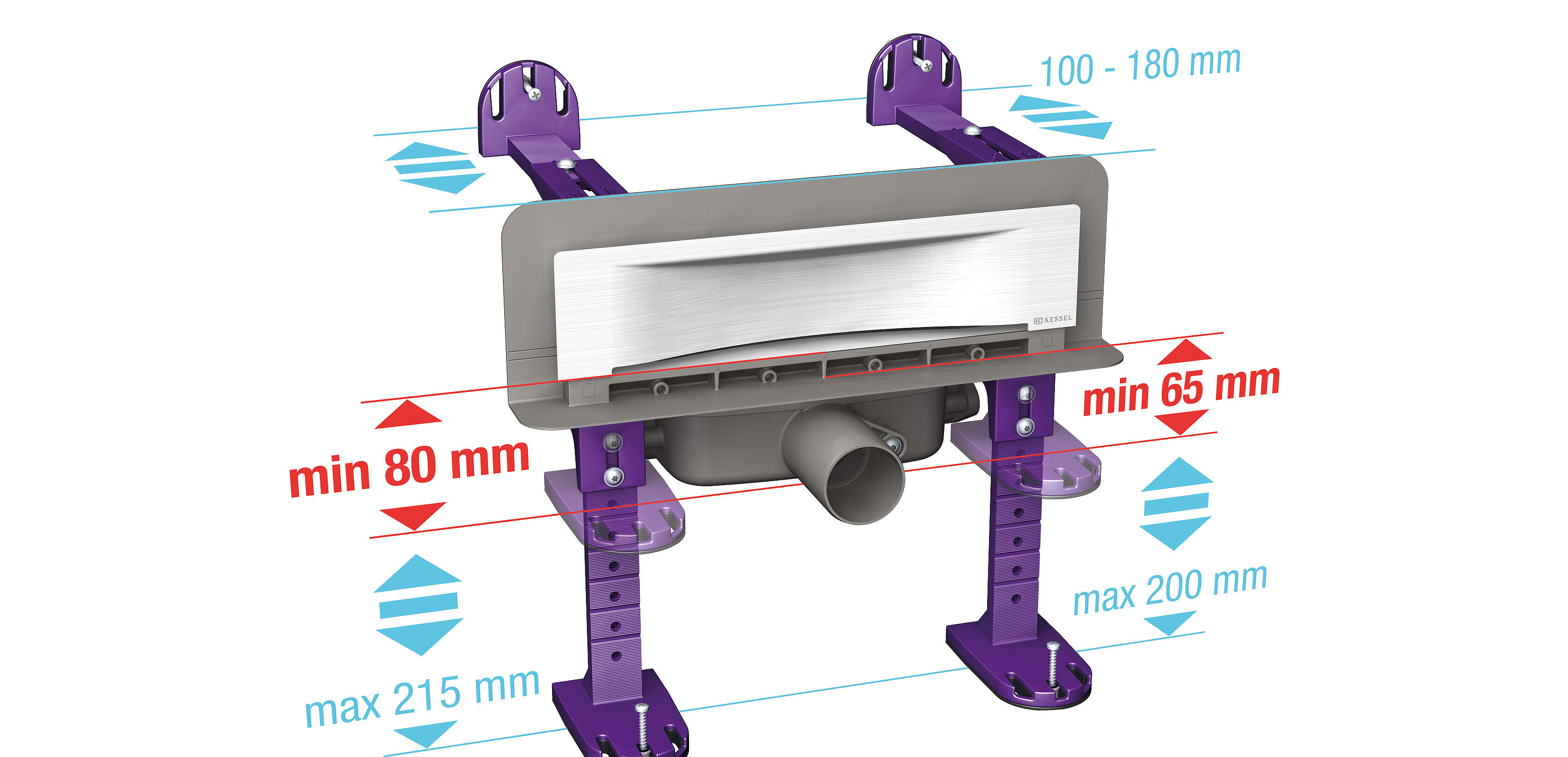 De wandafvoer Scada kan flexibel worden ingebouwd