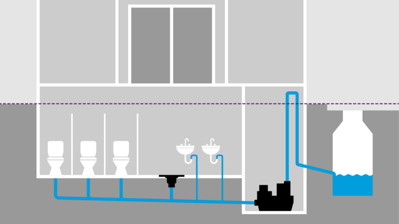 Schema di installazione dell'impianto di sollevamento all'interno dell'edificio