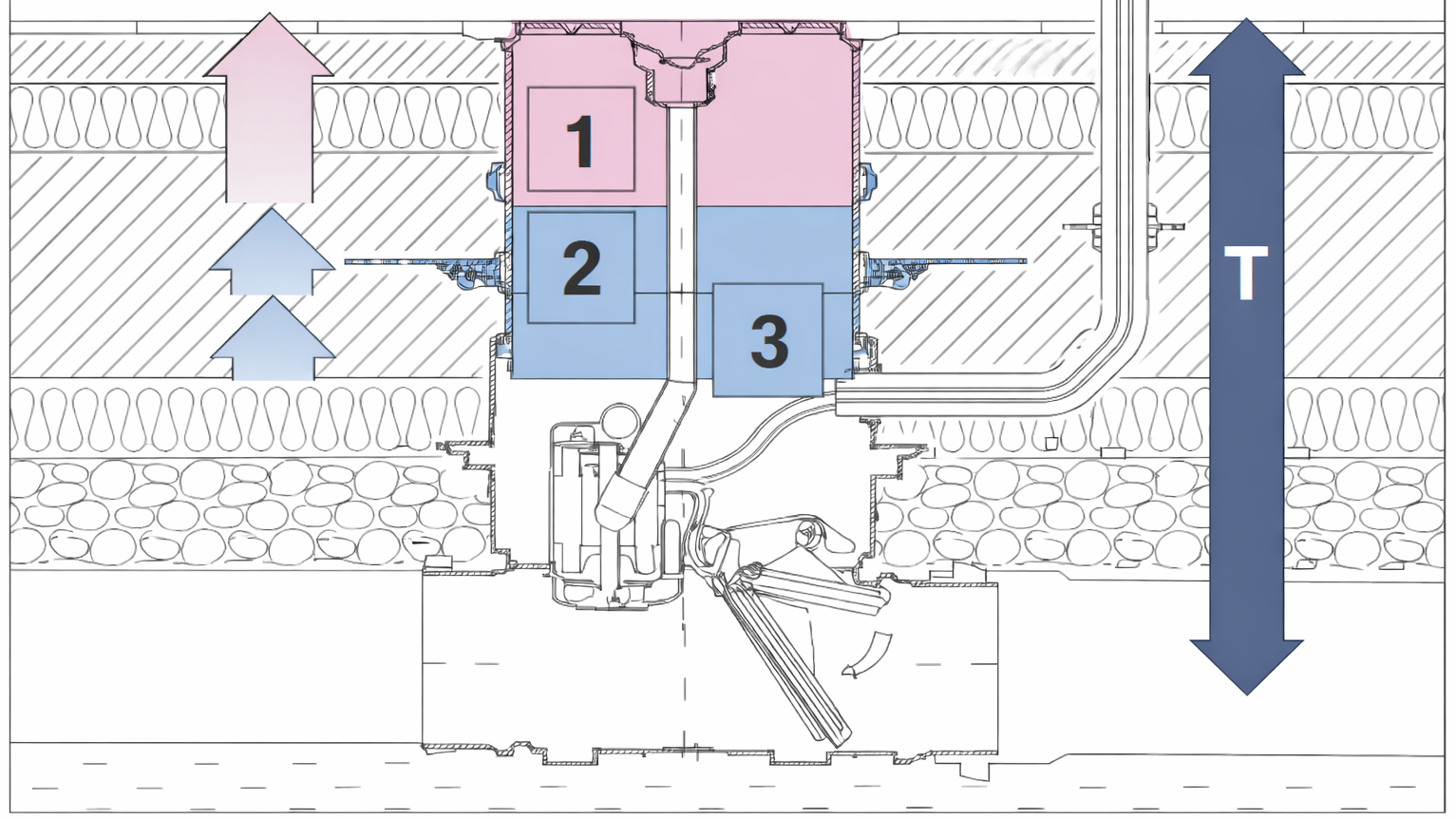 Schema in sezione della valvola antiriflusso con prolunga nel pavimento Schema in sezione di una valvola antiriflusso nel pavimento con rialzo eprolunga.