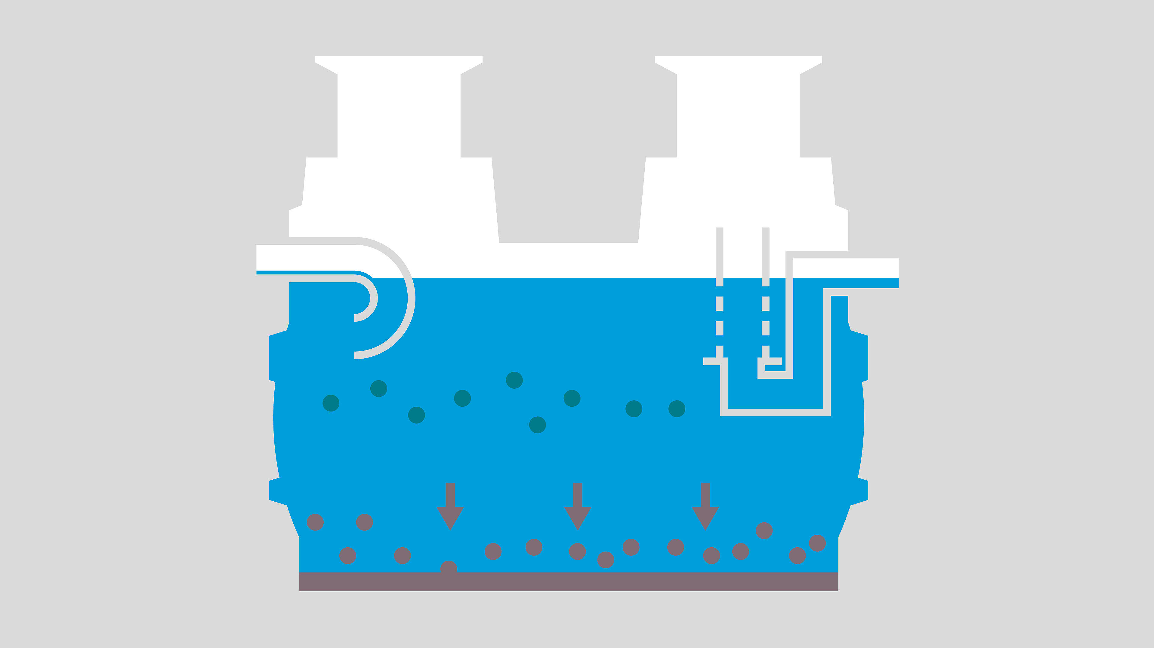 Modalità di funzionamento dei separatori di liquidi leggeri – fase 2: formazione dello strato di fango 