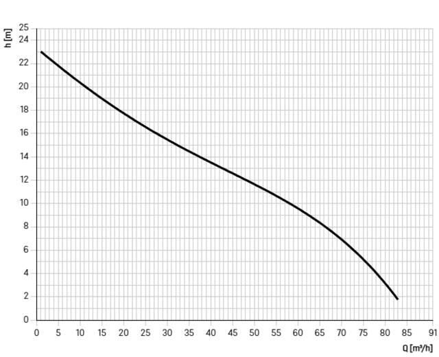8743028