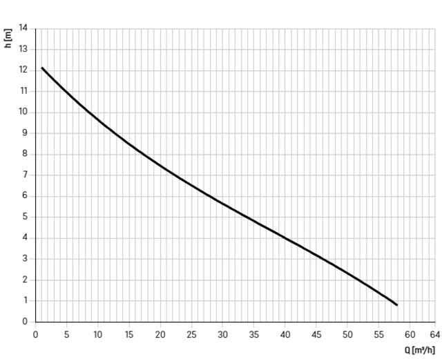 96004-DR-120D