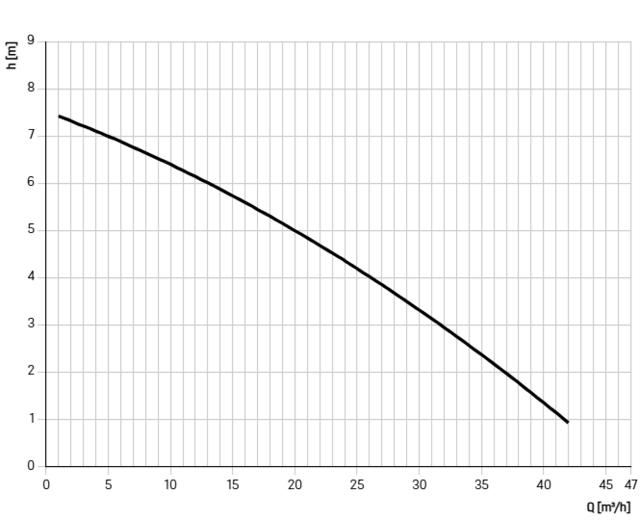 11012 11012