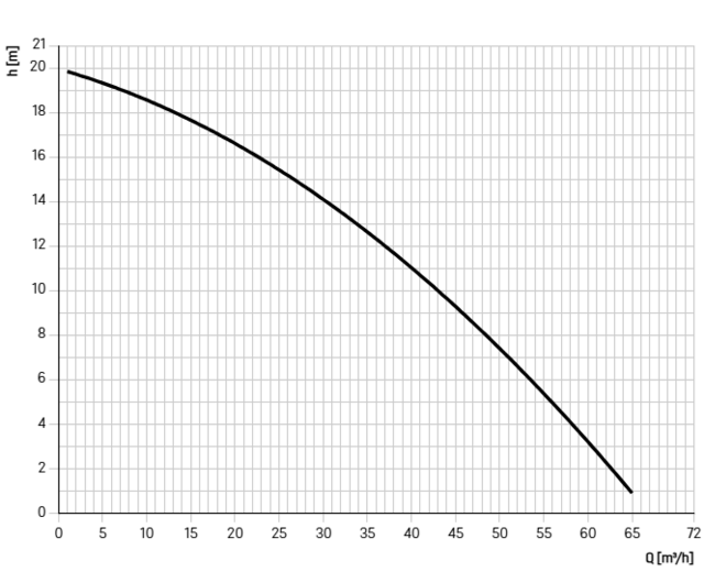 11059 11059
