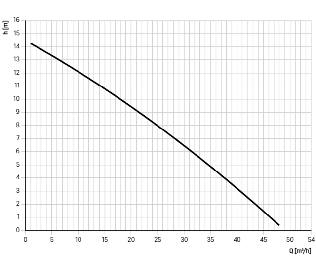 28898 28898