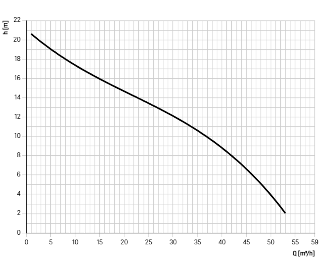 8743043 8743043