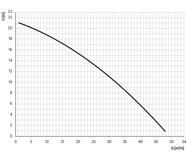 8741047