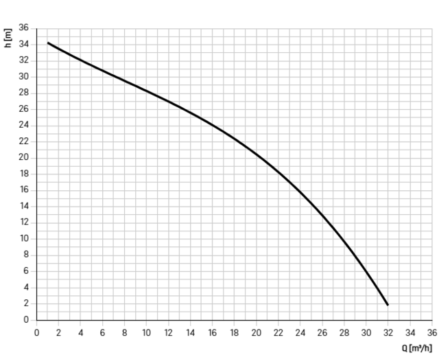 8743016 8743016