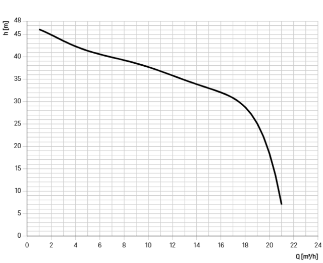 8743039 8743039