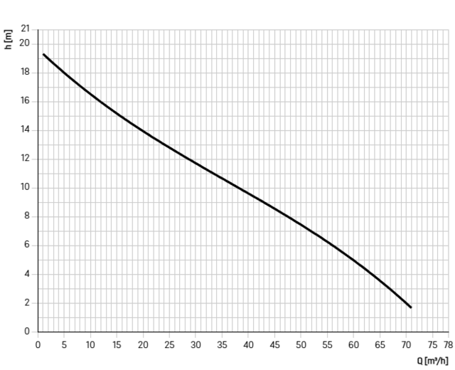 96010-DR-170D 96010-DR-170D