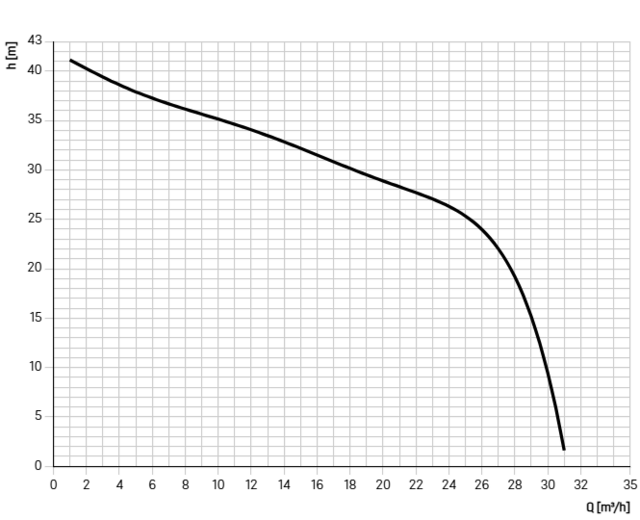 8743041 8743041