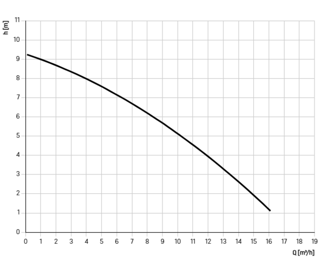 827830D