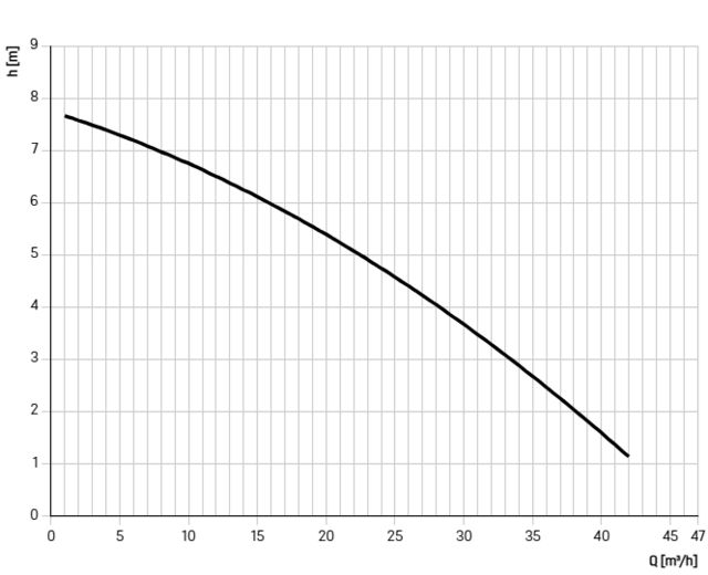 8741031