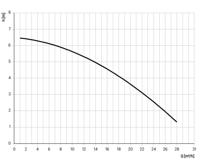 8741018 8741018