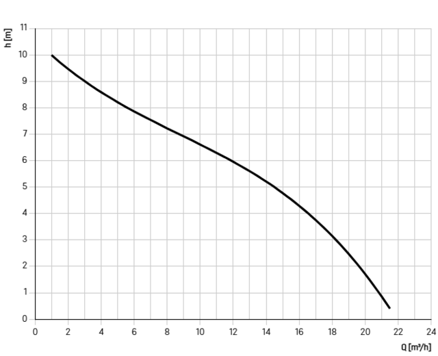 829711 829711