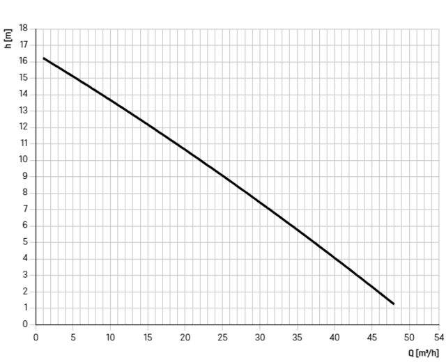 11048 11048