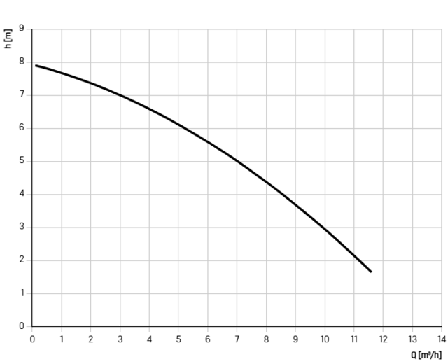 825820B 825820B