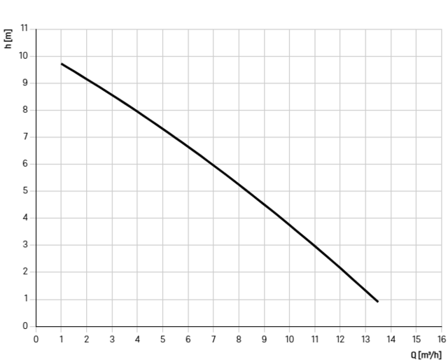 827720B 827720B